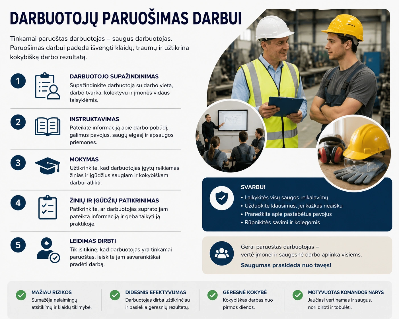 Darbuotojų paruošimas darbui